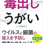 【VODで読める電子書籍】『歯科医が考案 毒出しうがい（照山裕子[著]）』の紹介